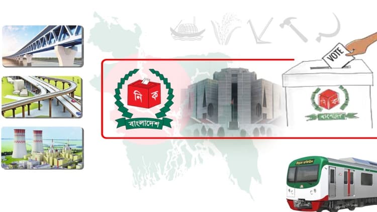 আগামী নির্বাচন ও সমৃদ্ধির বাংলাদেশ