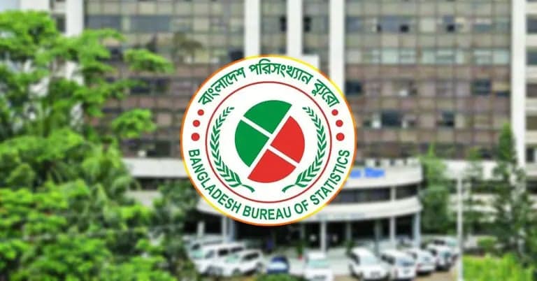 মাথাপিছু আয় ৩ হাজার ডলার ছাড়িয়ে নতুন মাইলফলকে বাংলাদেশ