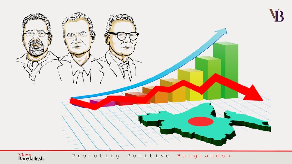 আমাদের অর্থনীতি ও অর্থনীতিতে নোবেল