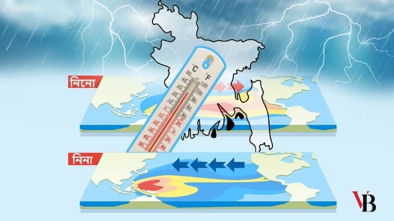 নিনা-নিনোর মাঝে পড়ে দুই যুগ পর ফিরল নাতিশীতোষ্ণ