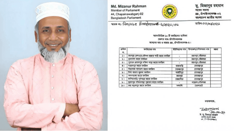 সরকারি বরাদ্দের ১০ মসজিদের ৮টিই জামায়াত এমপির নিজ এলাকায়