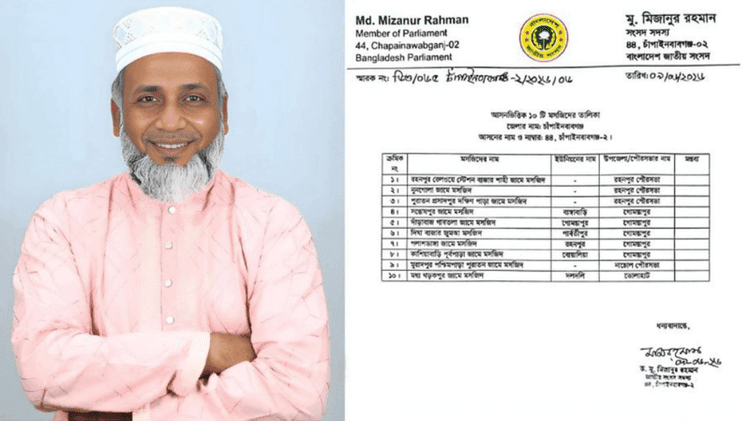 সরকারি বরাদ্দের ১০ মসজিদের ৮টিই জামায়াত এমপির নিজ এলাকায়