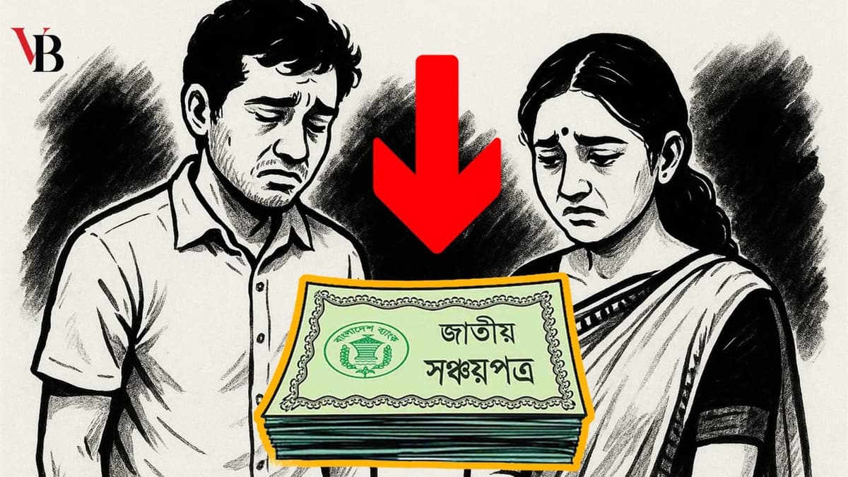 সঞ্চয়পত্রের সুদহার কমানো: মড়ার উপর খাঁড়ার ঘা