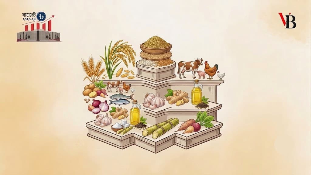 নিত্যপণ্যের দাম কমাতে ৬০টি পণ্যে কর ছাড়