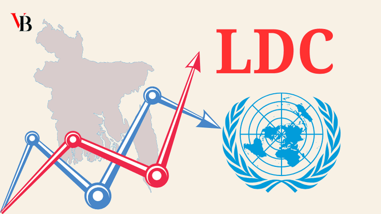 এলডিসি উত্তরণে বাংলাদেশের প্রস্তুতিতে ঘাটতি রয়েছে: জাতিসংঘের প্রতিবেদন