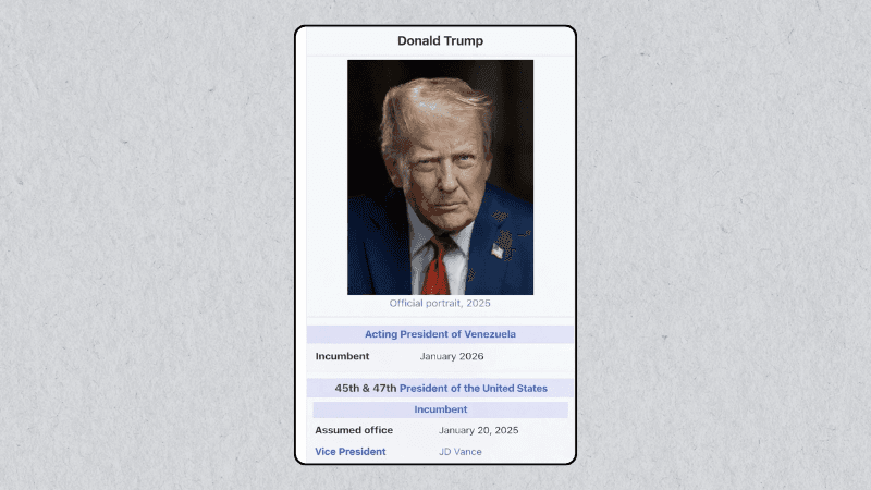 নিজেকে ভেনেজুয়েলার ‘ভারপ্রাপ্ত প্রেসিডেন্ট’ ঘোষণা ট্রাম্পের