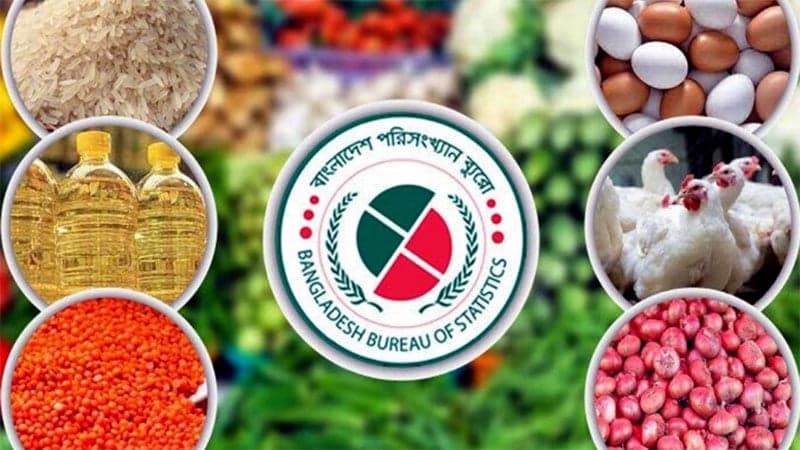 জুলাই মাসে মূল্যস্ফীতির হার বেড়ে ১১.৬৬%